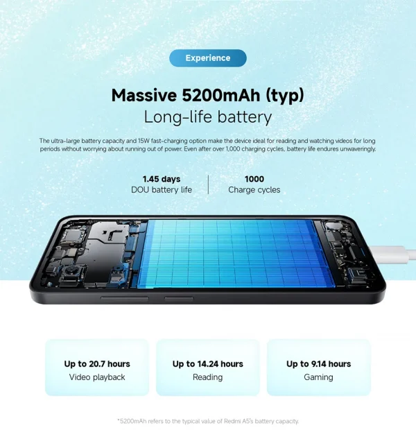 Xiaomi Redmi A5